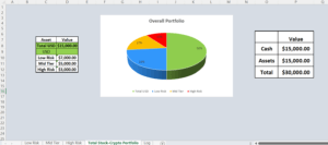 Stock and Crypto Portfolio Tracker
